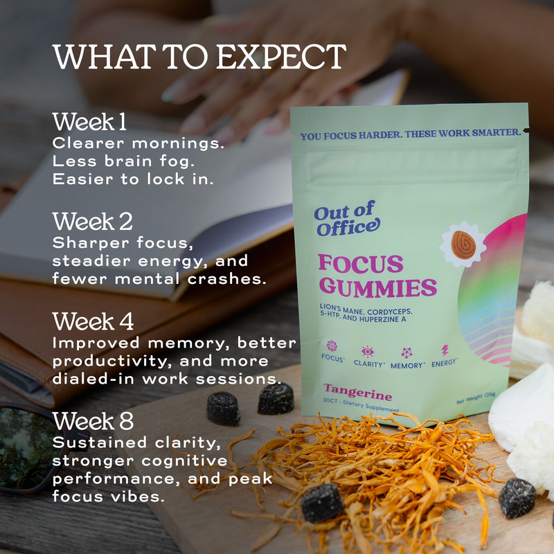 Focus