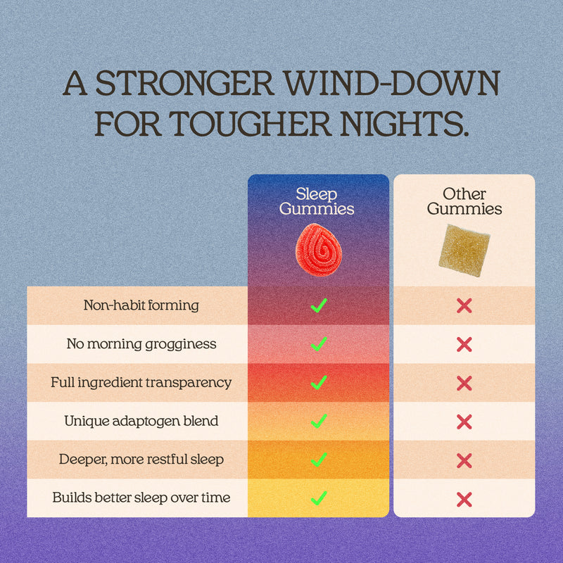Sleep Extra Strength